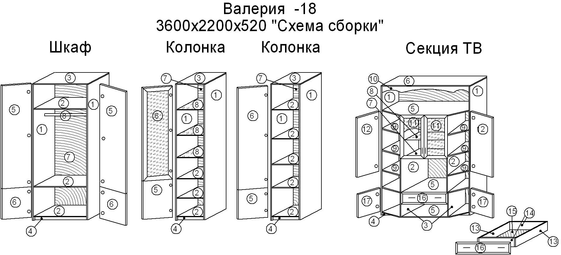 Сборка шкафа стенки